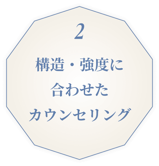 構造・強度に合わせたカウンセリング