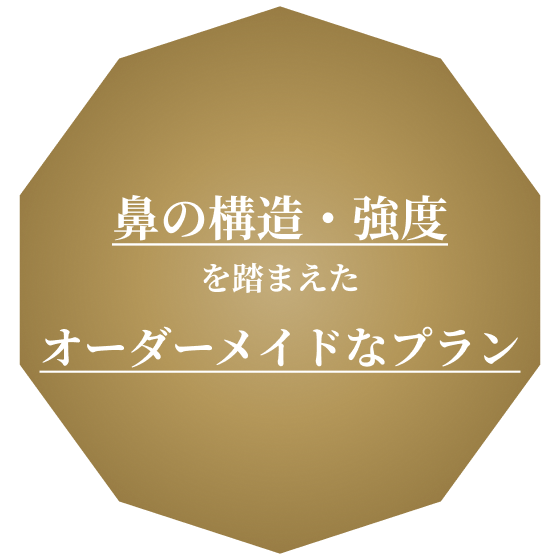 オーダーメイドなプラン